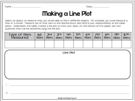 Math Line Plot Worksheets - Free Printable