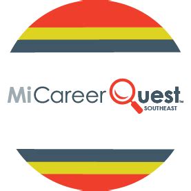 Programs | Oakland County, MI