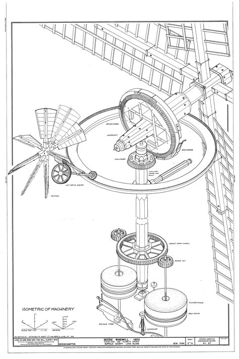 DIY Wind Turbine Guts Diagram