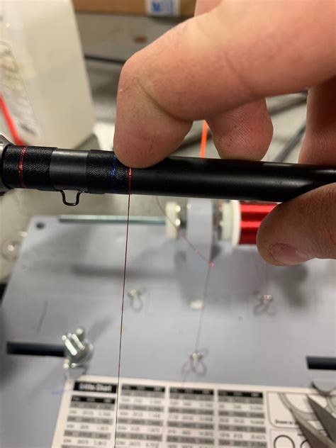 Image result for Custom Rod Thread Art