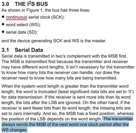 Audio DSP Processor Programming 的图像结果