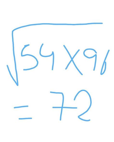 the area of square is equal to that of rectangular field of length 96 m ...