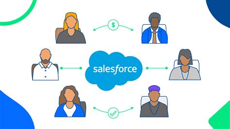 8 Salesforce best practices to drive better revenue team alignment | Calendly