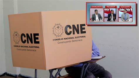 Panorama previo a elecciones generales en Honduras 2025
