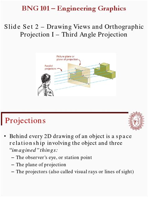 Image result for 3D Projection