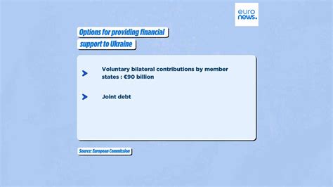 'No easy options': Von der Leyen urges EU countries to plug €135bn gap ...