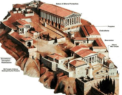 Ancient greek architecture, Parthenon, Parthenon greece