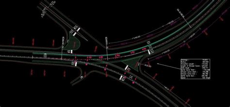 Image result for Creating a Horizontal Alignment Open Roads