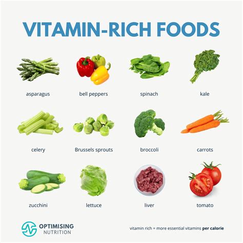 These 16 Nutrient-Rich Foods Can Help Hair Grow, According to Experts Background Background Vector A Background