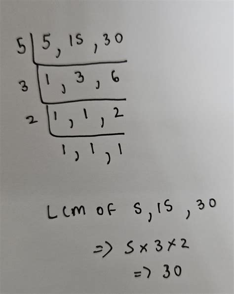 Find the lcm of 5, 15 ,30 with the help of venn diagram - Brainly.in