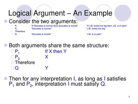 Image result for Logical Argument Visual Example