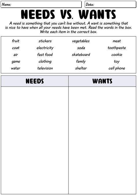Free Printable Needs And Wants Worksheets