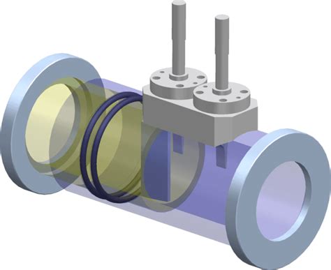 Applied Fluids Group