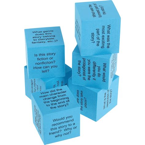 Image result for Comprehension Cubes