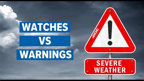 Weather Alert 的图像结果