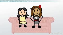 Image result for Blunted Affect Example