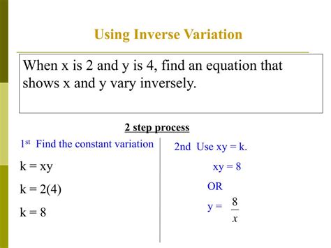 Image result for Inverse Variance