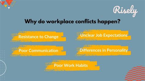 Image result for Examples of Employee Conflicts