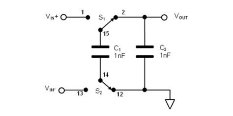 Activity: The Switched Capacitor [Analog Devices Wiki]