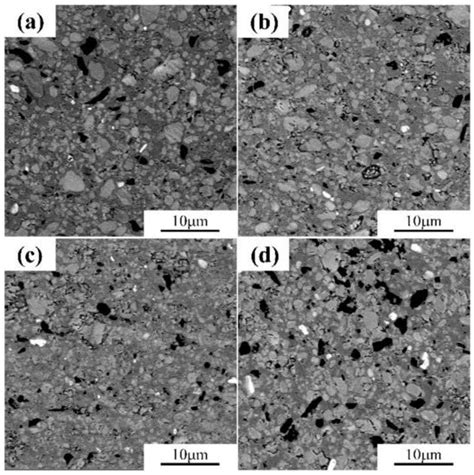 Effect of Ta Content on Microstructure and Properties of (Ti,W)C-Based ...