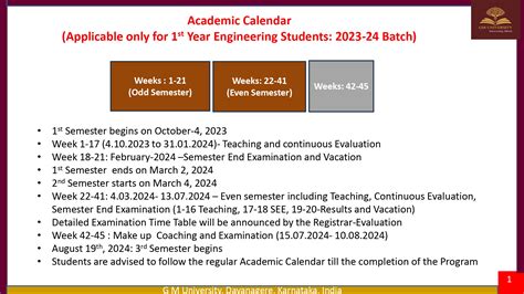 GMU - Academic Schedule