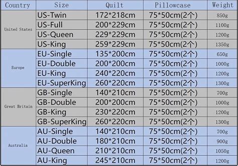 Buy DABFI Genshin Impact: Paimon Food Mattress， 3D Printing Microfibers ...