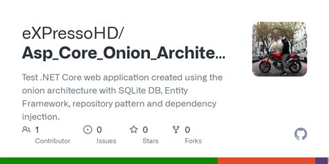 Image result for Onion Architecture .Net Core