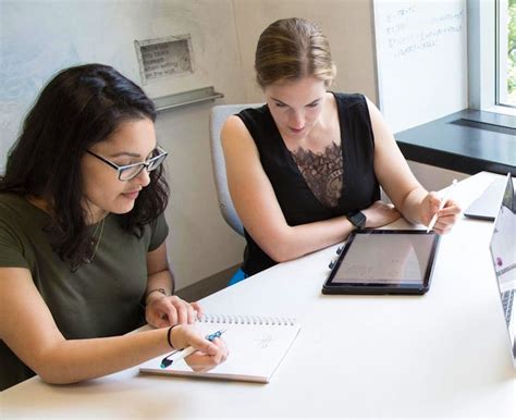 Image result for Computer Programming Level 4 Course