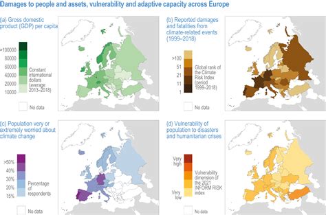Climate Of Europe Countries