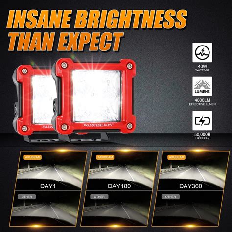 Auxbeam 3in 40W Led Cubes, 4800LM Square Led Light India | Ubuy