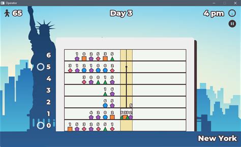 Operator Editor 的图像结果