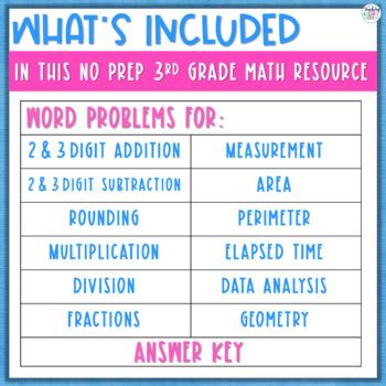 Image result for Problem Solving Examples Grade 3