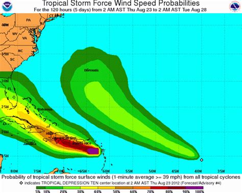 Image result for Current Tropical Depression