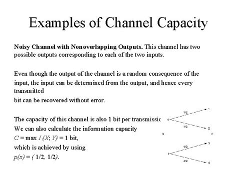 Image result for Formula for Channel Capacity