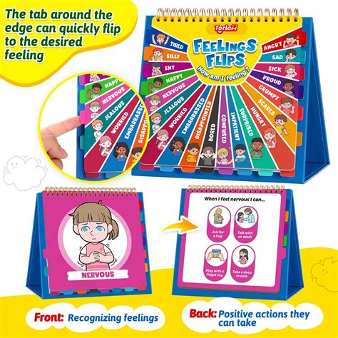Buy Torlam Feelings and Emotions Book for Kids at Ubuy India