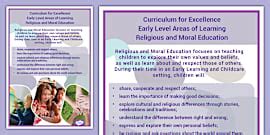CfE Early Level Health and Wellbeing Display Poster