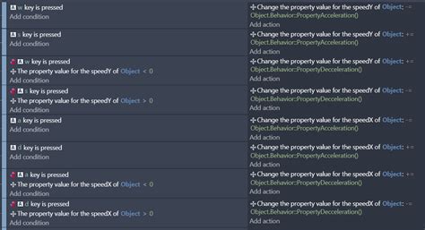 Image result for How to Make the Player Move Gdevelop