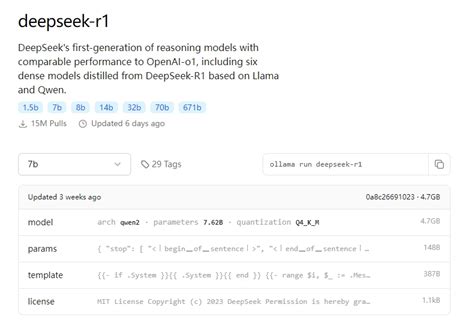 Image result for Deepseek Source Code How to Use