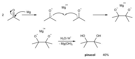 一种多羰基官能团的氧化石墨及其制备方法与流程