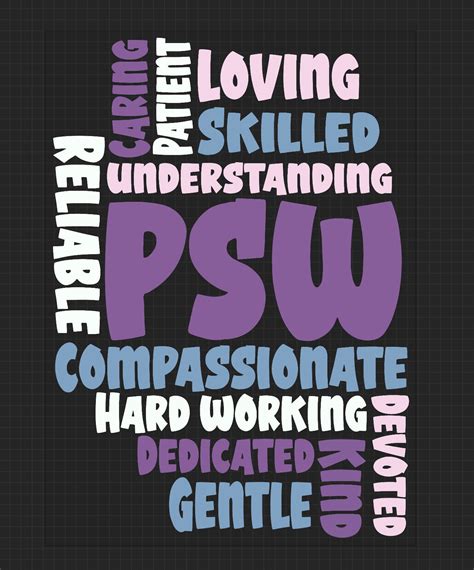 Image result for Free PSW Program