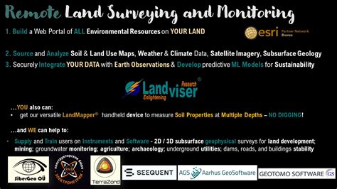 Image result for Subsurface Mapping