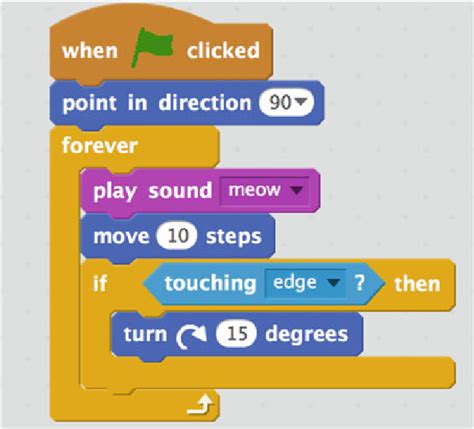 Basic Coding Blocks for Scratch 的图像结果