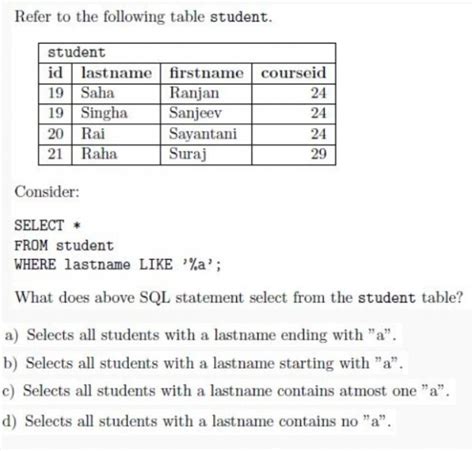 Databases: nptel assignment