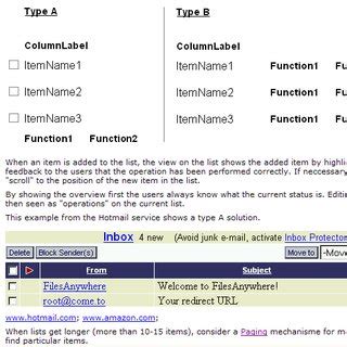 Image result for Difference Between GUI and Web