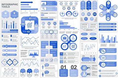 Image result for Visualization Design