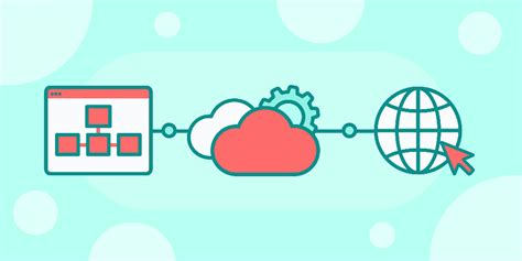 Image result for Web API Design