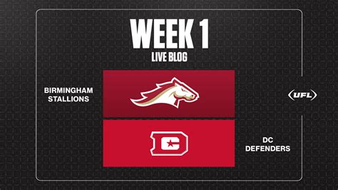 Birmingham Stallions vs. DC Defenders - Final Score - March 30, 2025 ...