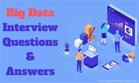 Image result for Interview Questions About Data Capturing