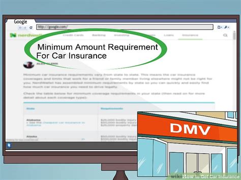 Image result for Get Car Insurance