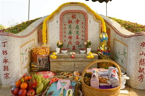 History Of Qingming Festival